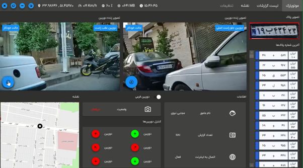 داشبورد سامانه مدیریت پارکینگ در شهر